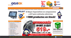 Desktop Screenshot of ciclotekstore.com